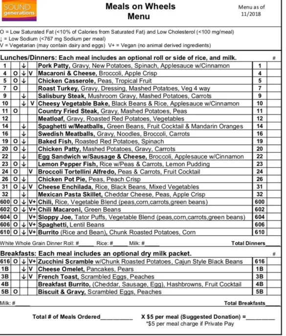 6 Sample Meals On Wheels Menus Across America